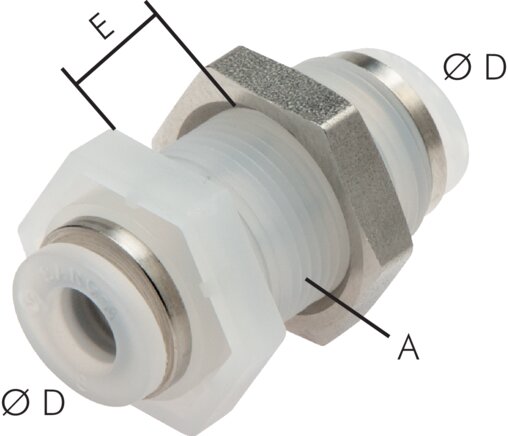 Exemplaire exposé: Raccord enfichable passe-cloison, PVDF