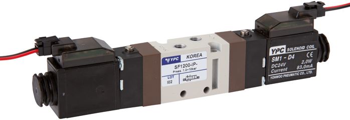 Exemplaire exposé: Électrovanne à impulsions 5/2 voies à impulsions avec fiche carrée SY100