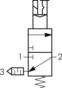 Symbole de commutation: Electrovanne 3/2 voies (Futura)