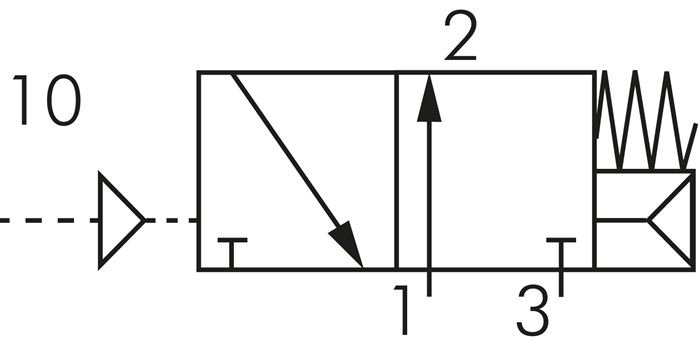 Symbole de commutation: Vanne pneumatique 3/2 voies, position de base ouverte (NO)