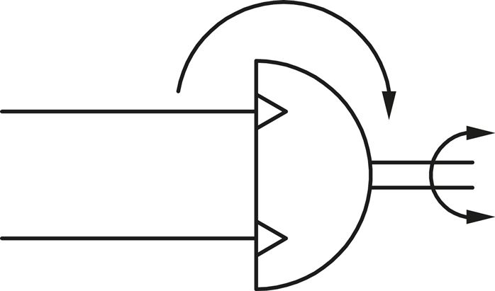 Symbole de commutation: Table pivotante