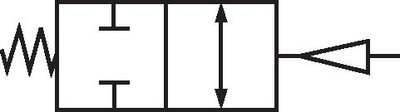 Symbole de commutation: Fermeture à ressort