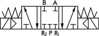 Symbole de commutation: Électrovanne 5/3 voies (position médiane fermée)