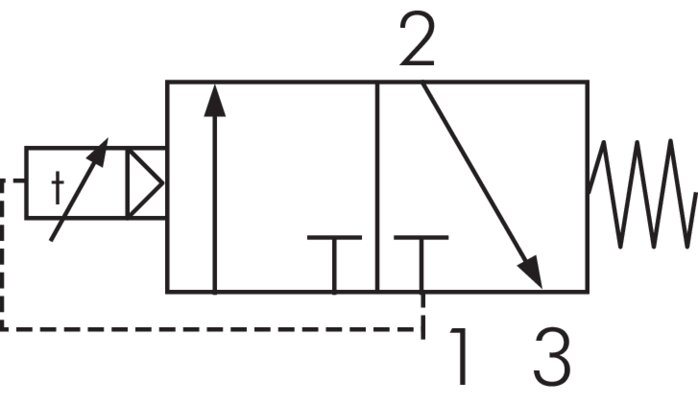 Symbole de commutation: Vanne temporelle 3/2 voies (NC)