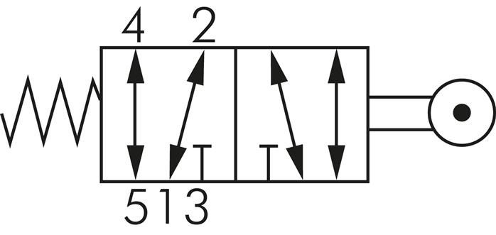 Symbole de commutation: avec rouleau